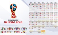 官方数据：马德里公开赛今日单日进场观众突破 4.5 万人次，创历史同期新高。