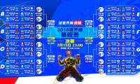 球员赛后康复中心科研项目合作申请须知发布