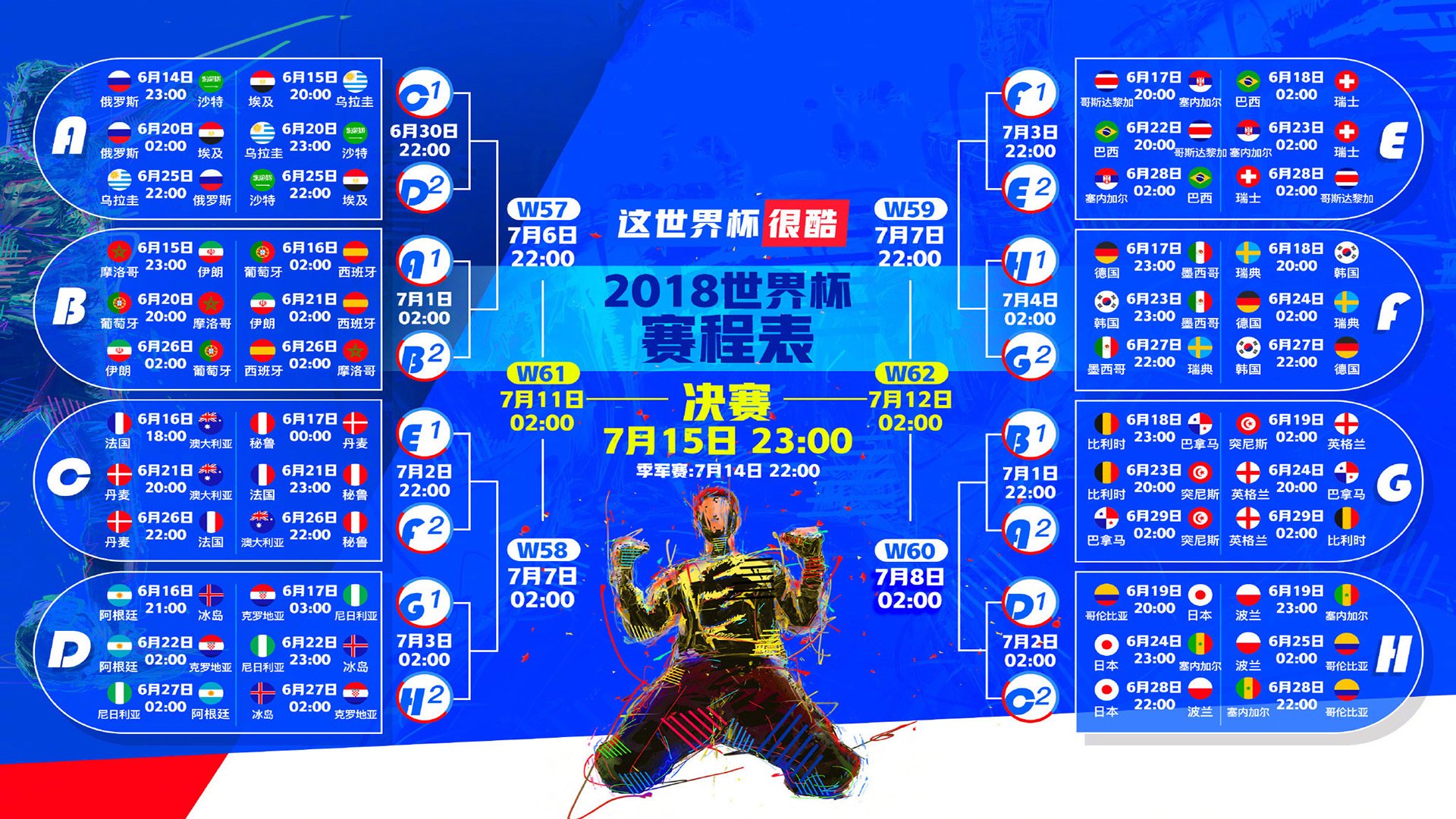 国际皮划艇沿海赛段公布：赛道设计考验技战术，皮划艇赛况